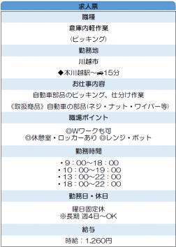 自動車部品のピッキング・仕分け